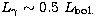 $L_{\gamma} \sim 0.5 \ L_{\rm bol.}$