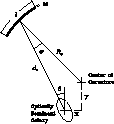 \begin{figure}
\includegraphics [width=8cm, clip]{fig1.eps}\end{figure}