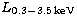 $L_{\scriptsize 0.3-3.5\,{\rm keV}}$