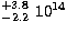 $^{+3.8}_{-2.2} \ 10^{14}$