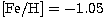 $\rm [Fe/H] = -1.05$