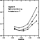 \begin{figure}
\includegraphics [width=8.8cm,clip]{figure1.eps}\end{figure}