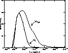 \begin{figure}
\includegraphics [width=8.8cm,clip]{figure2.eps}
 \end{figure}