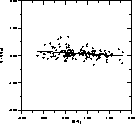 \begin{figure}
\includegraphics [width=8.8cm,clip]{figure3.eps}
 \end{figure}