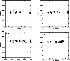 \begin{figure}
\includegraphics [width=16.6cm,clip=]{ds1625f4.eps}
 \end{figure}