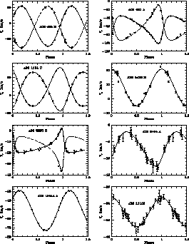 \begin{figure}
\begin{tabular}
{cc}

\includegraphics [width=8.5cm,height=5.5cm]...
 ...ludegraphics [width=8.5cm,height=5.5cm]{ds1677f1h.eps}
\end{tabular}\end{figure}