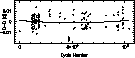 \begin{figure}
\includegraphics [width=8.8cm]{ds7065f1.ps}
 \end{figure}