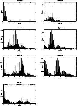 \begin{figure}
\includegraphics [height=23cm]{ds7065f2.ps}

 {}
 \end{figure}
