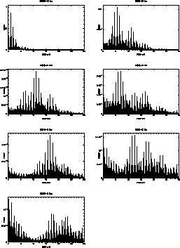 \begin{figure}
\includegraphics [height=23cm]{ds7065f3.ps}

 {}
 \end{figure}