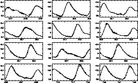 \begin{figure}
\includegraphics [width=18cm]{ds7065f4.ps}\end{figure}