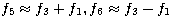 $f_5\approx f_3+f_1, f_6\approx f_3-f_1$