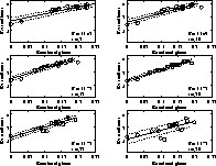 \begin{figure}
\includegraphics [width=13cm]{ds7597f5.eps}\end{figure}