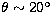 $\theta\sim20^\circ$