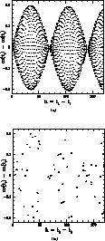 \begin{figure}
\hspace*{5mm}\mbox{
 \subfigure[]{
\psfig {file=ds8030f2a.eps,hei...
 ...subfigure[]{
\psfig {file=ds8030f2b.eps,height=80mm,width=80mm}
}
 }\end{figure}