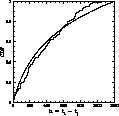\begin{figure}
\epsfxsize=8cm
 {\mbox{
\epsfbox {ds8030f3.eps}
}}\end{figure}