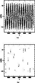 \begin{figure}
\hspace*{5mm} \mbox{
 \subfigure[]{
\psfig {file=ds8030f4a.eps,he...
 ...subfigure[]{
\psfig {file=ds8030f4b.eps,height=80mm,width=80mm}
}
 }\end{figure}