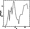 \begin{figure}
\epsfxsize=8cm
 {\mbox{
\epsfbox {ds8030f7.eps}
}}\end{figure}