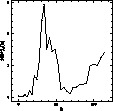 \begin{figure}
\epsfxsize=8cm
 {\mbox{
\epsfbox {ds8030f11.eps}
}}\end{figure}
