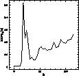 \begin{figure}
\epsfxsize=8cm
 {\mbox{
\epsfbox {ds8030f12.eps}
}}\end{figure}