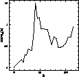 \begin{figure}
\epsfxsize=8cm
 {\mbox{
\epsfbox {ds8030f14.eps}
}}\end{figure}