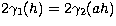 $2 \gamma_1(h)=2 \gamma_2(ah)$