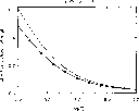 \begin{figure}
\includegraphics []{8187f1.eps}\end{figure}