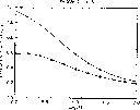 \begin{figure}
\includegraphics []{8187f2.eps}\end{figure}
