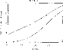 \begin{figure}
\includegraphics []{8187f3.eps}\end{figure}