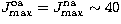 $J^{\rm oa}_{\max}=J^{\rm na}_{\max}\sim 40$