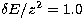 $\delta E/z^2=1.0$