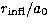 $r_{\rm infl}/a_0$