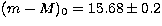 $(m-M)_{\rm 0} = 15.68\pm 0.2$