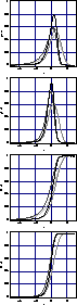 \begin{figure}
\resizebox {0.375\textwidth}{!}{\includegraphics{ds8373f11.eps}}
...
...}}
\resizebox {0.375\textwidth}{!}{\includegraphics{ds8373f14.eps}}\end{figure}