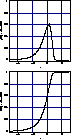 \begin{figure}
\resizebox {0.375\textwidth}{!}{\includegraphics{ds8373f15.eps}}
\resizebox {0.375\textwidth}{!}{\includegraphics{ds8373f16.eps}}\end{figure}