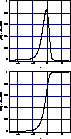 \begin{figure}
\resizebox {0.375\textwidth}{!}{\includegraphics{ds8373f17.eps}}
\resizebox {0.375\textwidth}{!}{\includegraphics{ds8373f18.eps}}\end{figure}