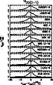 \begin{figure}
\resizebox{7cm}{!}{\includegraphics{h1279f9.ps}}\end{figure}