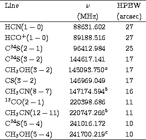 \begin{tabular}
{lrc}
\hline
Line & \multicolumn{1}{c}{$\nu$} & HPBW \\  & \mult...
 ...& 10 \\ CH$_3$OH$(5-4)$\space & 241700.219$^c$\space & 10 \\ \hline\end{tabular}