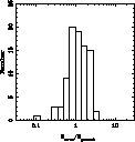 \begin{figure}
\includegraphics [angle=-90,width=8cm]{pl_flux.ps}\end{figure}