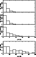 \begin{figure}
\includegraphics [angle=-90,width=8cm]{pl_pol.ps}\end{figure}