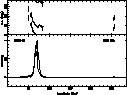 \begin{figure}
\includegraphics [angle=-90,width=8.5cm]{1929.ps}\end{figure}