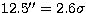 $12.5'' = 2.6\sigma$