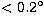 $<0.2\hbox{$^\circ$}$