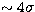 $\sim 4\sigma$