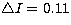 $\bigtriangleup I=0.11$