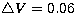 $\bigtriangleup V=0.06$