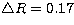 $\bigtriangleup R=0.17$