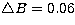 $\bigtriangleup B=0.06$