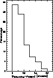 \begin{figure}
\includegraphics [angle=-90,width=7cm,clip]{ds8188f4.ps}\end{figure}