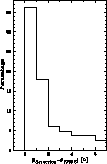 \begin{figure}
\includegraphics [angle=-90,width=7cm,clip]{ds8188f5.ps}\end{figure}