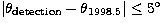 $\vert\theta_{\rm detection}-\theta_{1998.5}\vert \le 5\hbox{$^\circ$}$
